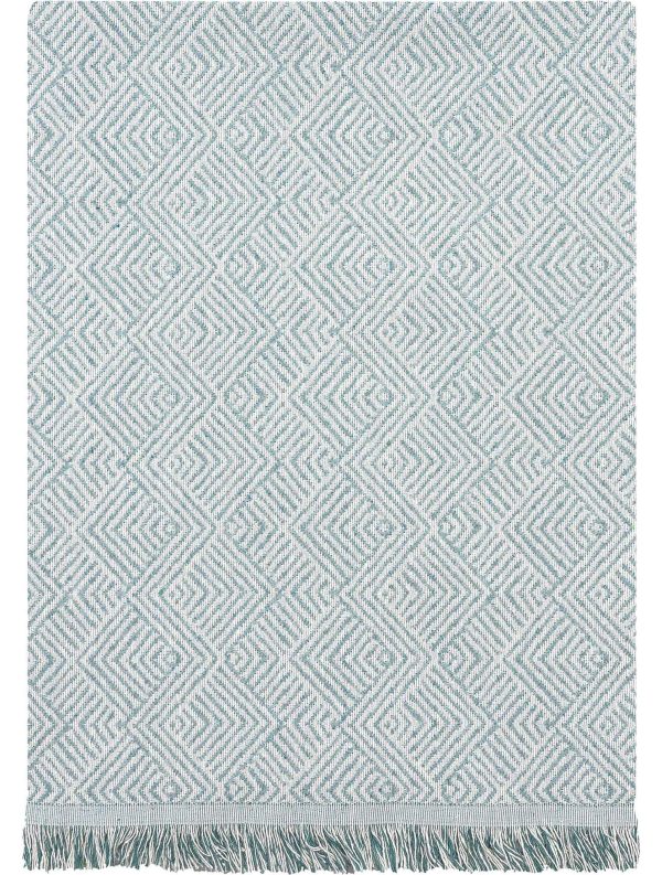 Ριχτάρι WELLEN TURQUOISE - Image 2